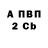 АМФЕТАМИН VHQ Axl N